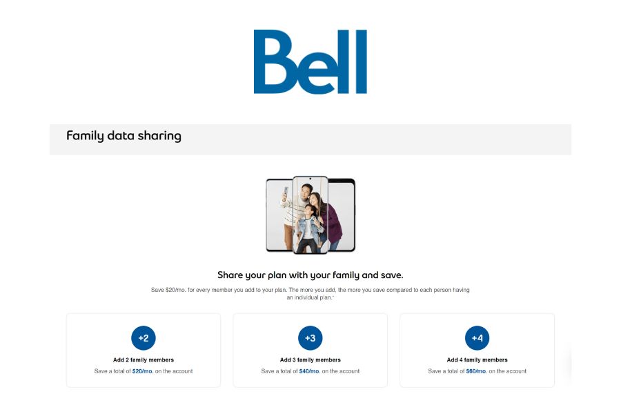 Bell Family Data Sharing